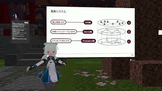 P2Pネットワーク仮想環境アーキテクチャのサムネイル