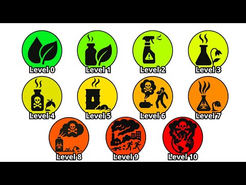 Every LETHAL Level Of Poison Explained In 18 Minutes