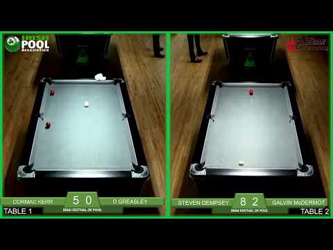 IRISH POOL ASSOCIATION CHAMPIONSHIPS 2022