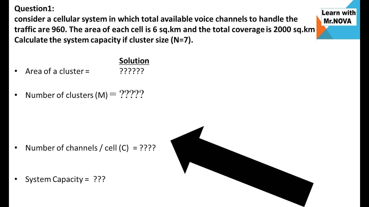 wireless technology tutorial 6 |GSM architecture training tutorials|Wireless technology and protocol