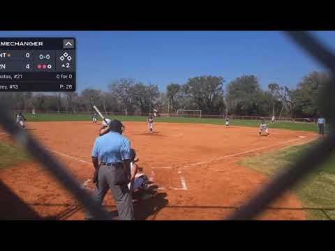 Throwback from HS ball! 42 pitch shutout