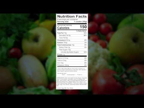 FDA Food Label - How To Fill Out The Food Recipe Template
