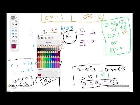 Artificial Intelligence TensorFlow Machine Learning Course Preview