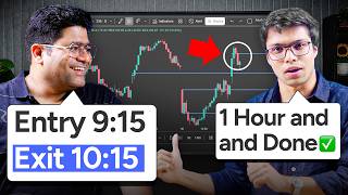 The Secret to High-Probability Breakout Trades | Ft. Priyank Sharma thumbnail