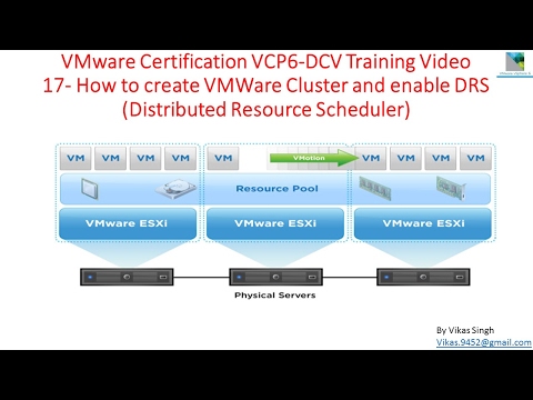 VMware Certification VCP6(DCV) Training  - 17 How to Create VMWare Cluster and enable VMWare DRS