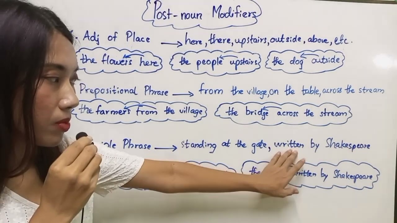 #Post-noun Modifiers