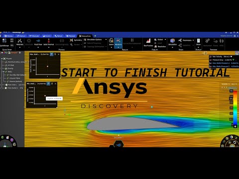 CFD - Aircraft Wing Simulated in a Wind Tunnel (ANSYS Discovery) [Easy & Quick] 2024