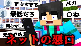 グッズ宣言（00:00:01 - 00:00:06） - ネットでたくさん悪口を言われた結果【マイクラ・マインクラフト】