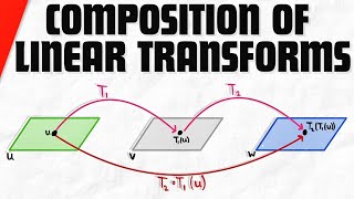 Composition of Linear Transformations | Linear Algebra