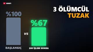 Algo Trader Rehberi: Botları Batıran 3 Ölümcül Tuzak