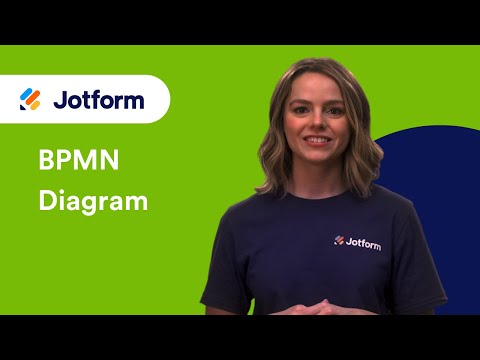 Business Process Model and Notation (BPMN) Diagrams Tutorial