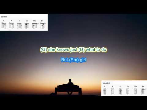 How Can I Tell Her by Lobo (no capo) Easy Chords and Lyrics