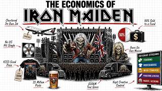 The Economics of Iron Maiden