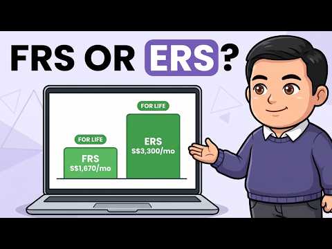 Rmsisrs