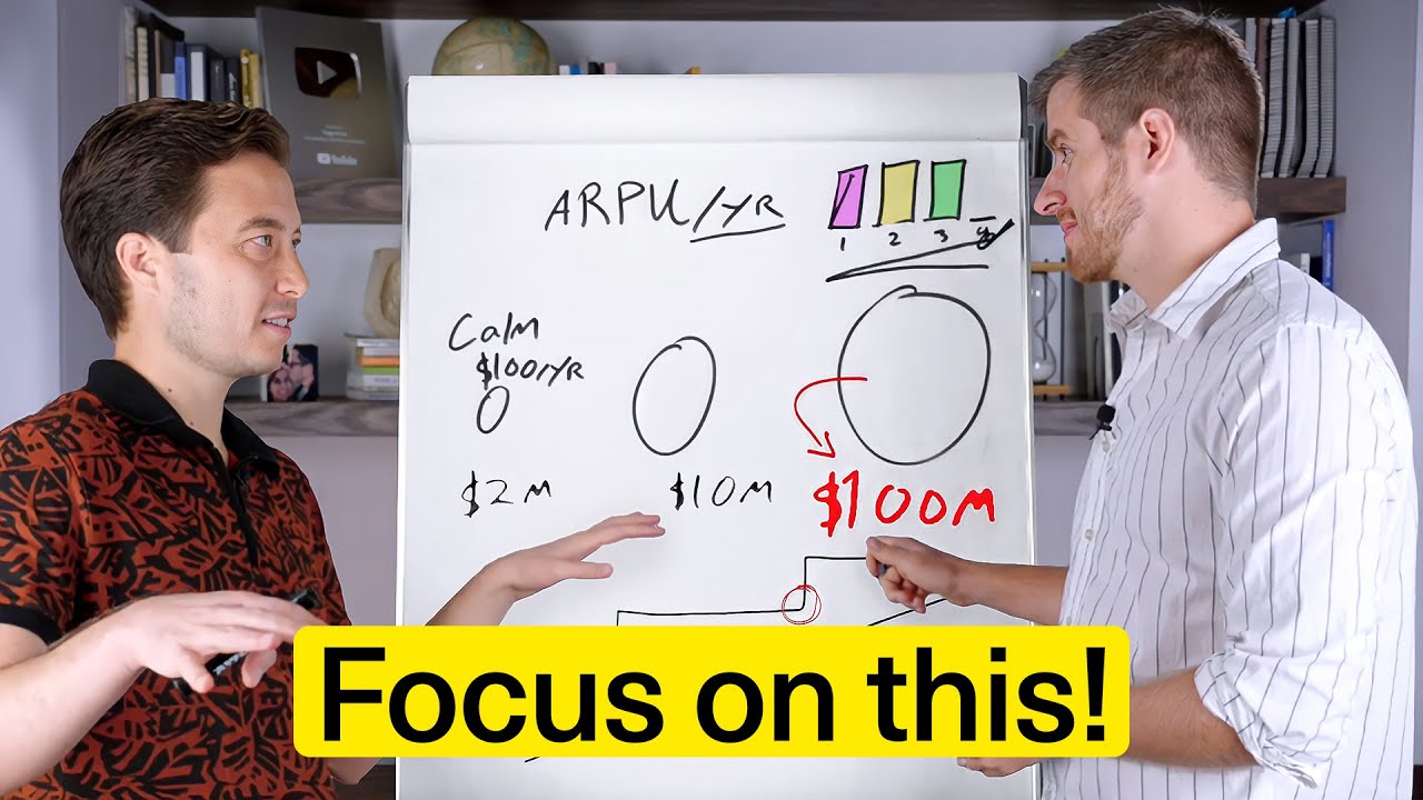 3 Principles for Business Growth: 8-Figure CEO Coaches Tiago