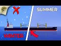 Why Do Ships Carry Less In Winter