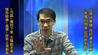 【掌聲響起】#賴昇楷 1030 - 大盤止穩待量急縮；《元晶》獲利下車，太陽能後市這樣看；《晶碩》逆勢+8.5%創高，選股眉角是這樣 (圖)