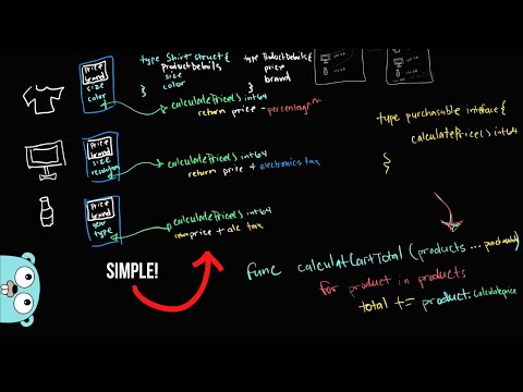learn the Go concurrency pattern that blew my mind