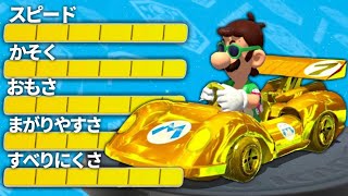 【衝撃】オンラインで30秒停止してから1位を取れる最強カスタムがコレです。【マリオカート8DX】