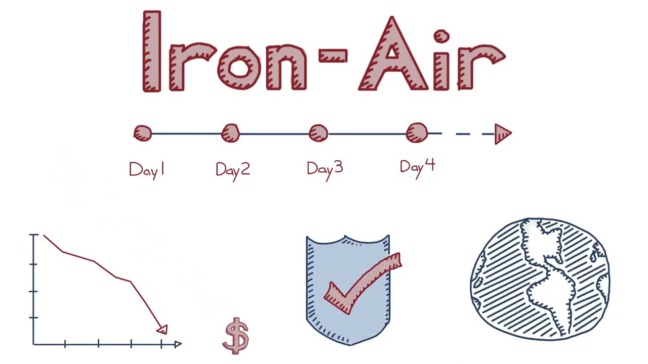 A New Technology Solution for Multi-Day Energy Storage