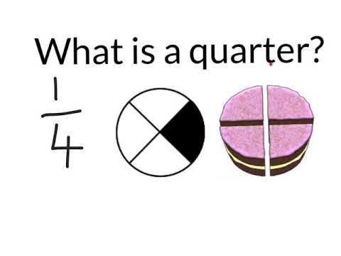 Quarter How To Discuss