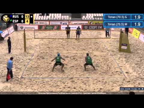 Semenov/Krasilnikov RUS [8] - Marco/García ESP [25