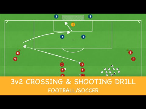 This is an EASY 3v2 Crossing Drill | Football/Soccer