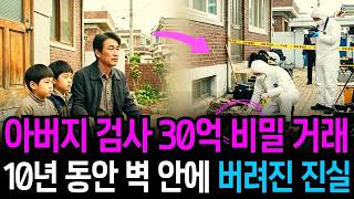 Download lagu 2003년 형제 실종 사건, 20년 뒤 지하실 벽 속에서 밝혀진 부모의 두 얼굴과 충격적인 진실 mp3