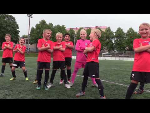 FC Inter Turku 2009 syntyneet