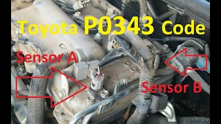 dtc p0348 interpretacji