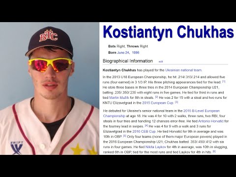 Kostiantyn Chukhas (Ukraine) vs. Greece (all 128 pitches, 9.0 inn). 1CAM View
