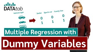 Dummy Variables in Multiple Regression
