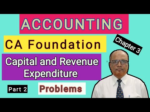 Accounting I CA Foundation I Chapter 1 I Theoretical Framework of Accounting I Part 1 I Hasham Ali