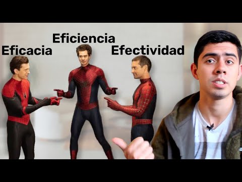 ¿Qué es la ADMINISTRACIÓN Fácil en 10 minutos