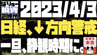 日銀ライン、‐600円程度の暴落、日経も↓方向を警戒！225先物＆OP戦略の実践　カバードコール+ベアスプレッド+雑談