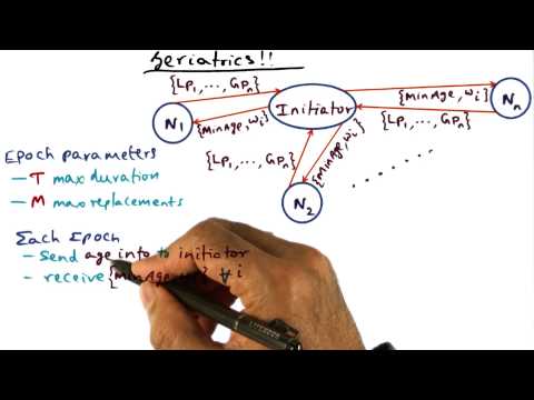 Introduction Georgia Tech Advanced Operating Systems