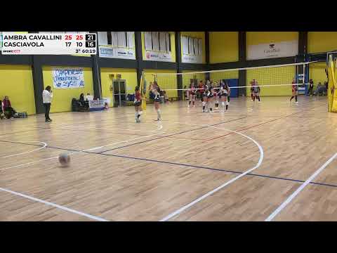 SportCam YT stream - 17/12/2025