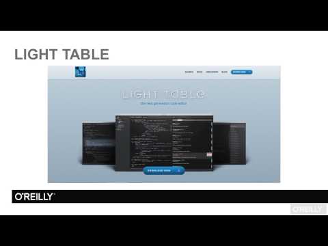 Learning Clojure Tutorial | What To Expect