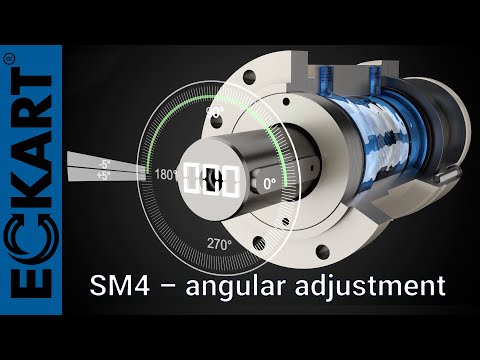 EN | SM4 Angular Adjustment Feature – Hydraulic rotary actuator from Eckart Hydraulics 3/4