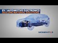 Silicones for Automotive Electronics & Electric Vehicles