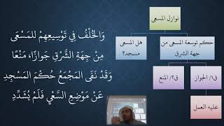 صورة 76 - 77 شرح منظومة فقه النوازل - الحج   نوازل المسعى