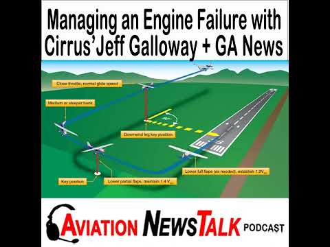 251 Managing Engine Failures and Your Energy with Cirrus’ Jeff Galloway + GA News