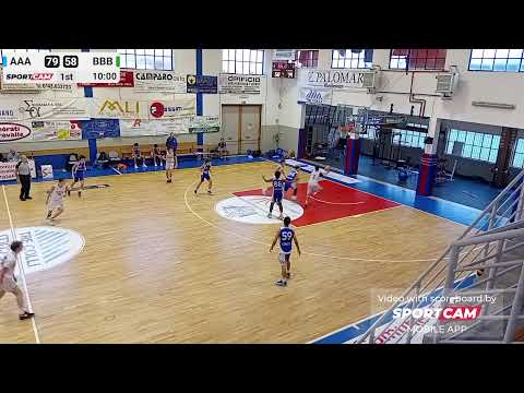 bcSerravalle vs College Novara under 17 GOLD 2025/26