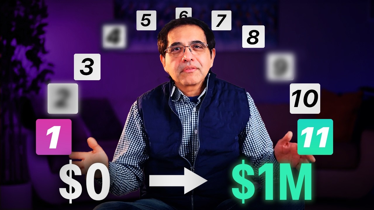 If I Had To Start Over From $0..Here's How I'd Become A Millionaire Again As A Beginner