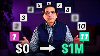 If I Had To Start Over From $0..Here's How I'd Become A Millionaire Again As A Beginner
