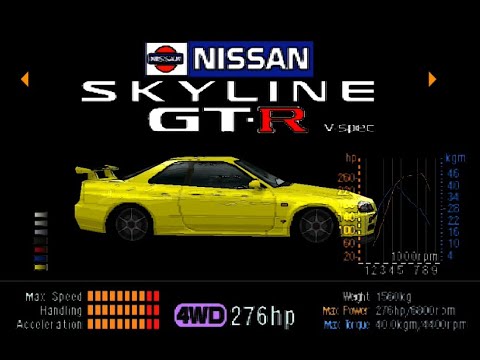 Gran Turismo 2 - Yellow Nissan Skyline R34 GT-R V-Spec - Tahiti Road