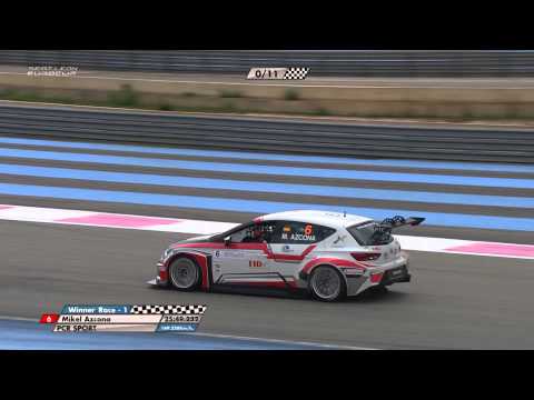 SEAT Leon Eurocup 2015: Franciaország - Paul Ricard pálya
