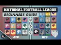 SPORTS 101 Guide To The NFL