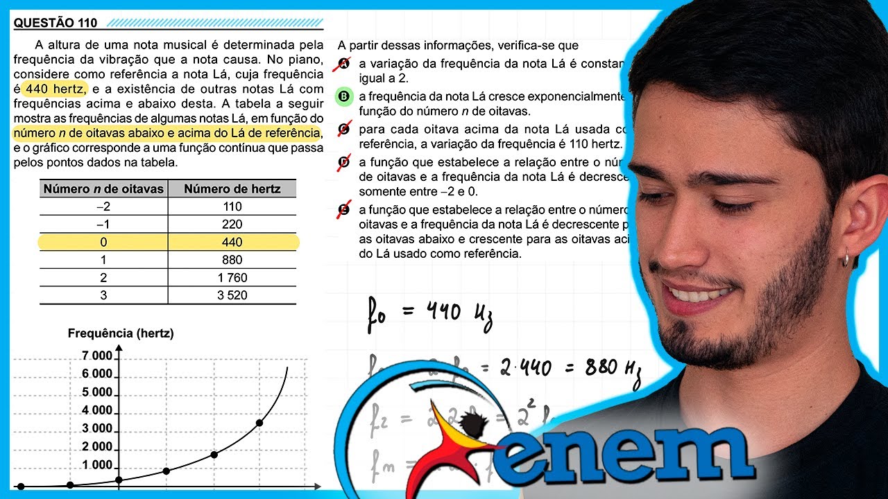 ENEM 2023 PPL - A altura de uma nota musical é determinada pela frequência da vibração que a nota ca