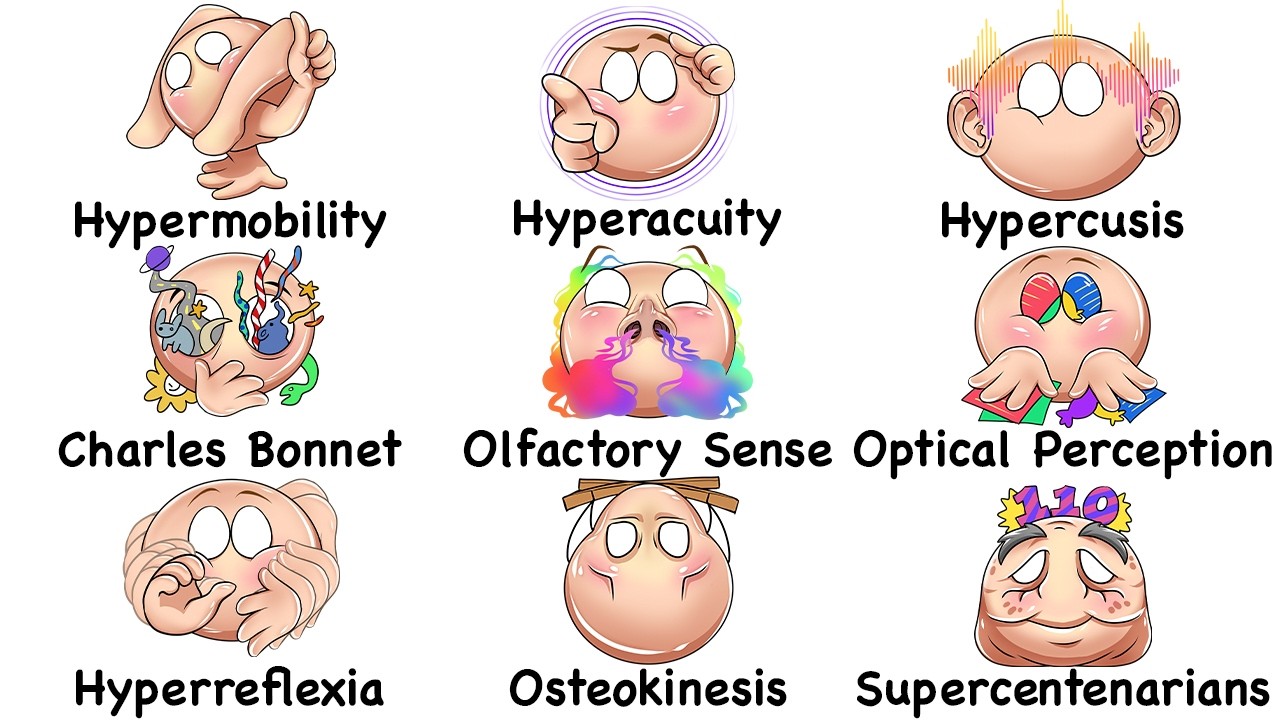 Every Superpower Disorder Explained In 17 Minutes